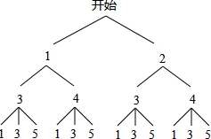 小明參加進迷宮的數學活動，如圖，在一座三道環形路的數字迷宮的每個進口處都標記著一個數，要求進入者把